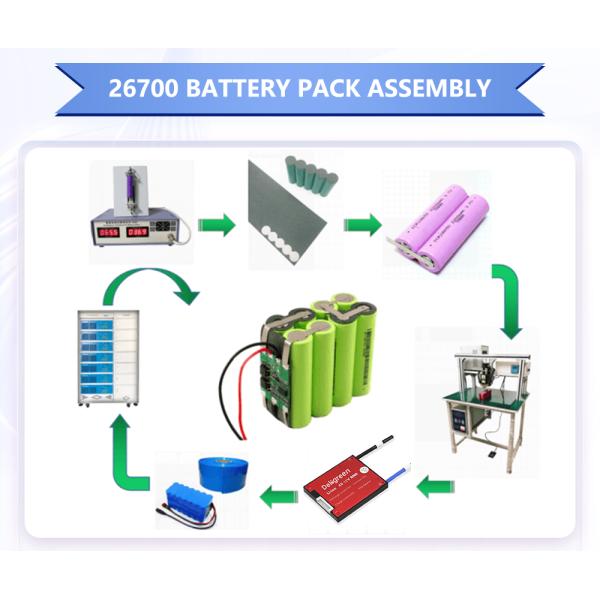Натриевые ионные батареи 26700 3500mah цилиндрические ячейки 3,5ah для пылесоса для ноутбуков