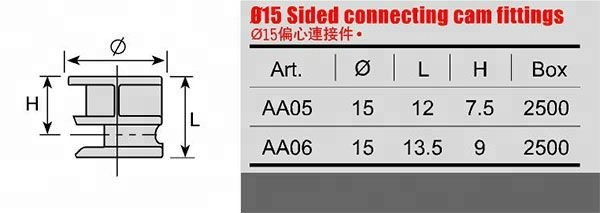 Modern Design Zinc Alloy Flat Eccentric Cam 3 in 1 Mini Fix Screw Cam Lock for Furniture