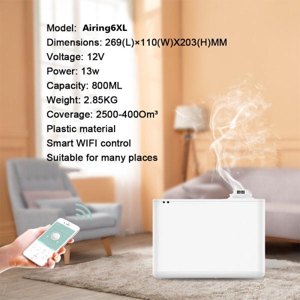 HOMEFISH 3000м3 Большое покрытие Ароматерапия HVAC Диффузер эфирных масел WIFI управление