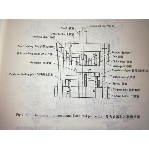 Микро- металл мотора штемпелюя материалы, прессу металла умирает медицинское оборудование/бытовая техника цифров