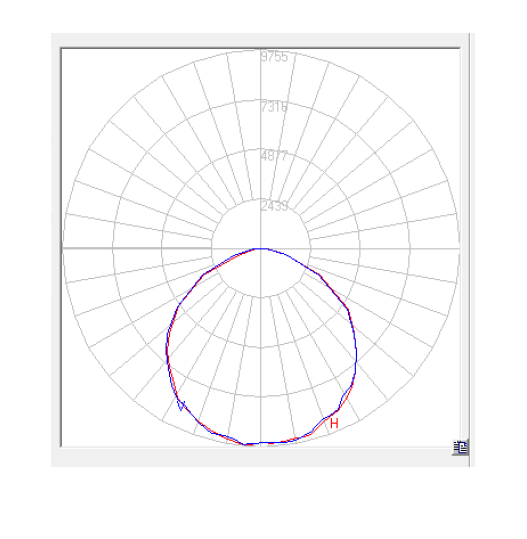 Matériel élevé de PC du degré 206mm de la lentille 120 de lumière de baie d'UFO de SMD 2835