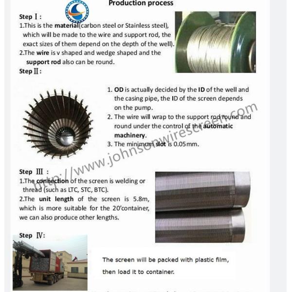 Thread Wedge Johnson Wire Screen Male / Female Pipes For Liquid / Gas Filtration