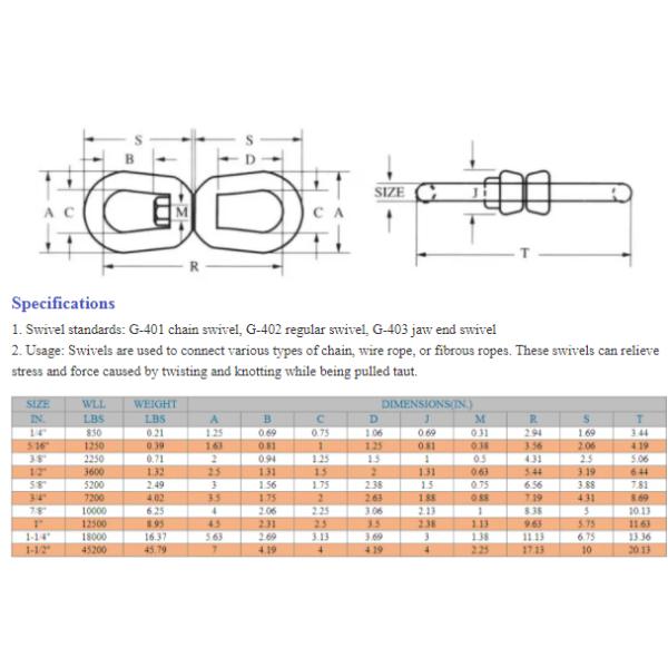 Chaîne galvanisée à grande capacité pivotante pour les applications industrielles lourdes