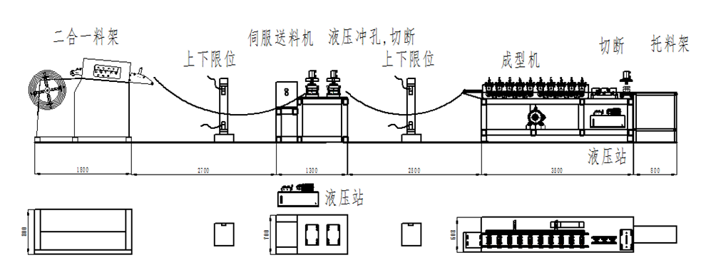 Curtain Fire Damper Machine | Curtain Type Fire Damper Production