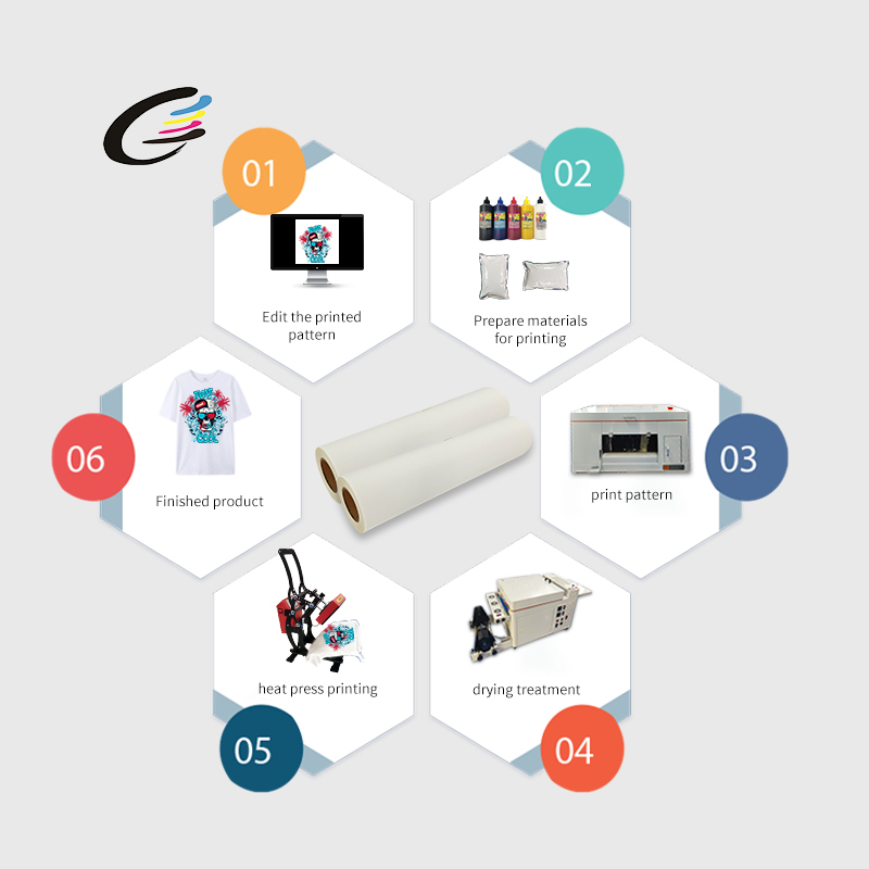 FCOLOR Double Side Hot Peel 30cm 33cm 43cm 60cm Roll DTF PET Film for I3200 Dtf Printer