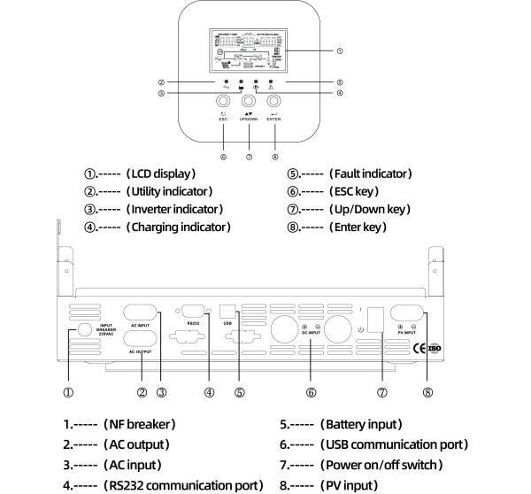 10Kw 20Kw 30Kw Solar Panel And Inverter System Hybrid Solar Inverter 3 Phase Solar Hybrid Solar Inverter System