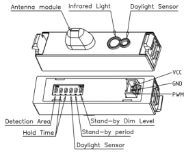 Ceiling Light Sensor With Corridor Function, PWM Dimming And Remote Control Available