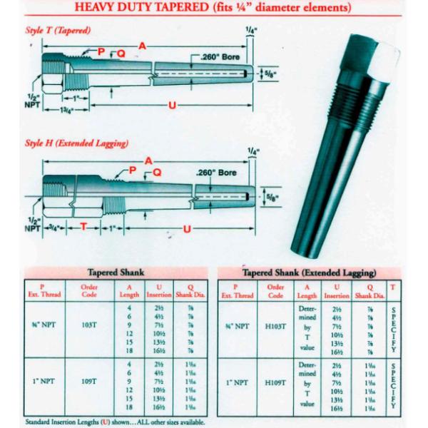 Termopar afilado resistente Thermowell/acero inoxidable Thermowell