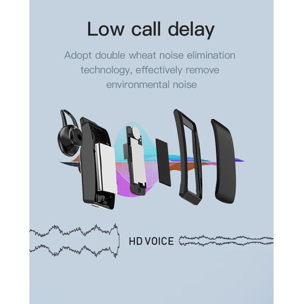 Smartwatch Wristband 90MAH BLE IP67 кровяного давления 0.96inch водоустойчивый