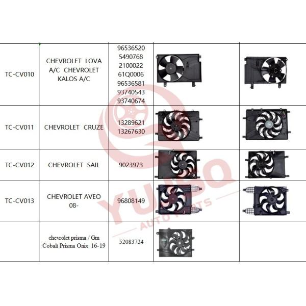 12V Kia Sportage Radiator Fan 25380-D9900 2017-2021