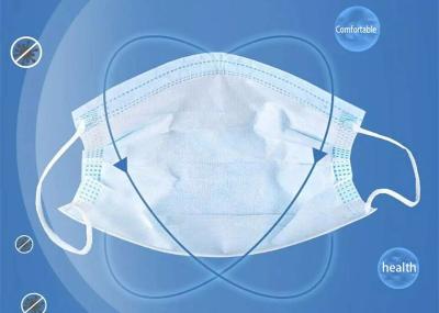 Carbon Disposable Dust Face Mask Breathable Non Woven 3 Layers Light Weight