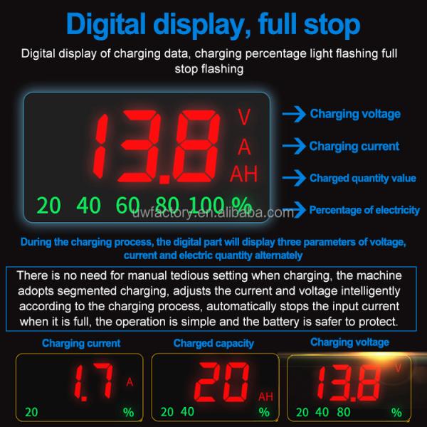 12V/24V Motorcycle Battery Charger 10a Automatic Repair Multi- Charger for Lead-Acid Battery