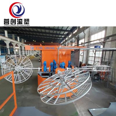 Hydraulic Rotational Molding Equipment for Manufacturing Plant