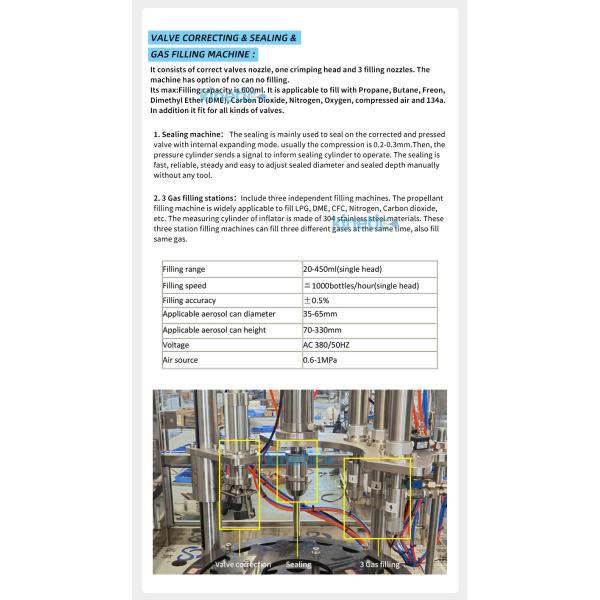 Fully Automatic Pneumatic Driven Butane Gas Filling Plant Aerosol Lubricant Spray Filling Machine for Body Spray