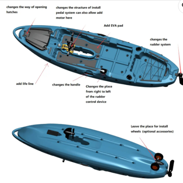 OEM Rotomolding Custom Kayak 30 дюймов PE Сидеть на вершине рекреационный каяк