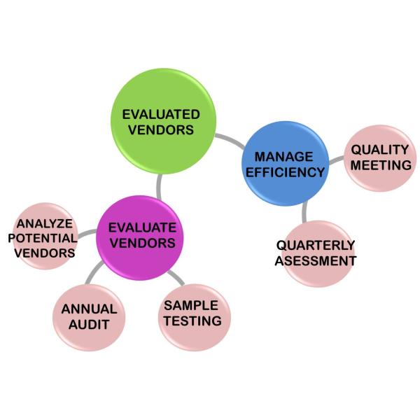 BELONG INTERNATIONAL CO.,LTD