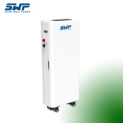 LIFEPO4 Lithium Battery Energy Storage System Intelligent Control