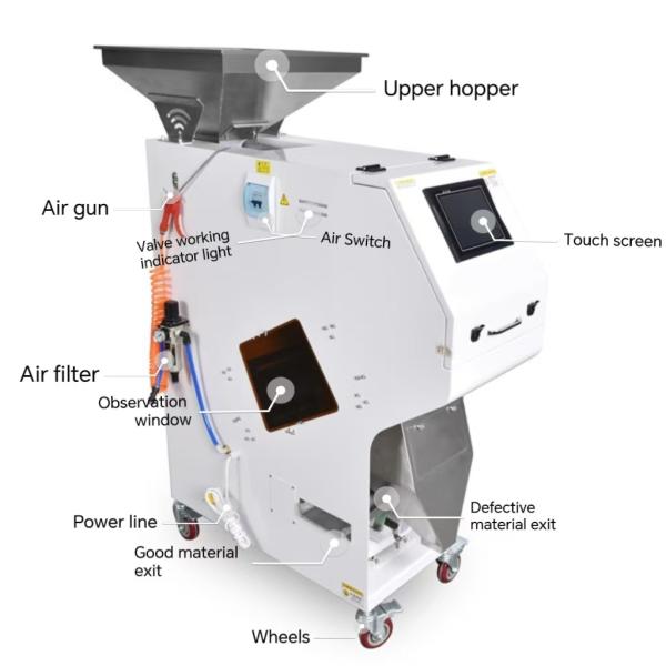 High-Precision 32-Channel Color Sorter for Dark Roast Coffee Beans
