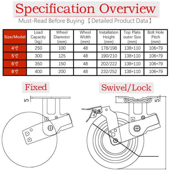Heavy Duty Casters 4  Rigid Caster Single Polyurethane (PU) Casters Ball Wheel With Bearing For Industrial Use