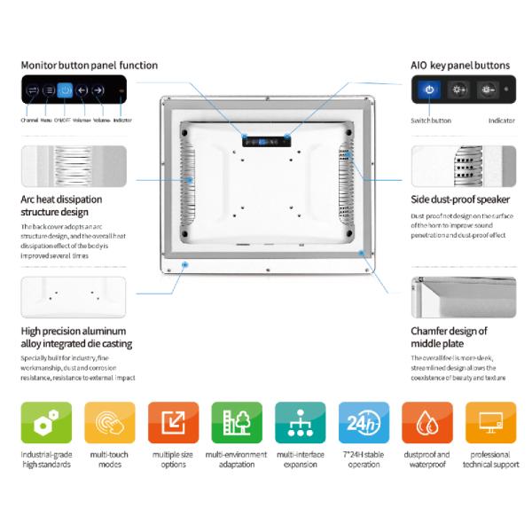 IP65 ПК панели держателя панели 21,5 дюймов промышленный для Programmable системы управления