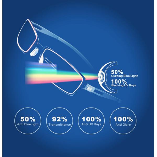 Blue Block 1.56 Semi Finished Lens Blanks HMC EMI Coated UV420 Protection