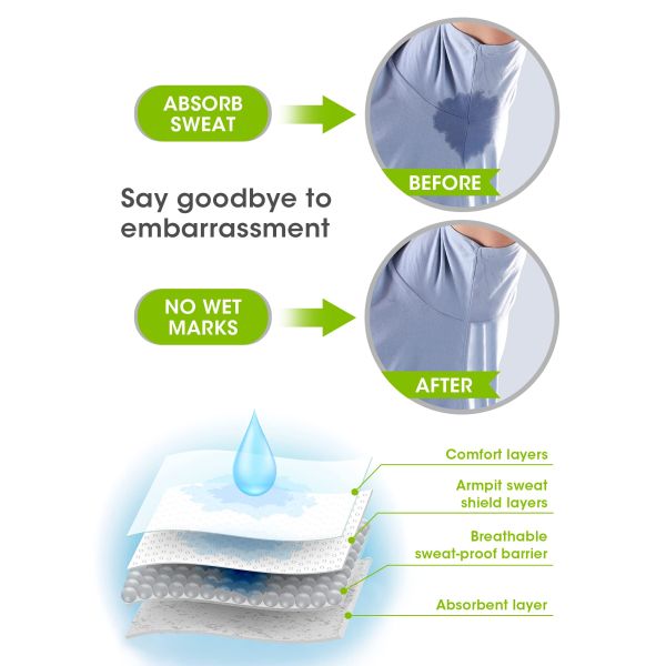 OEM Effective Management Underarm Sweat Pads Personal Care Armpit Patches For Sweat