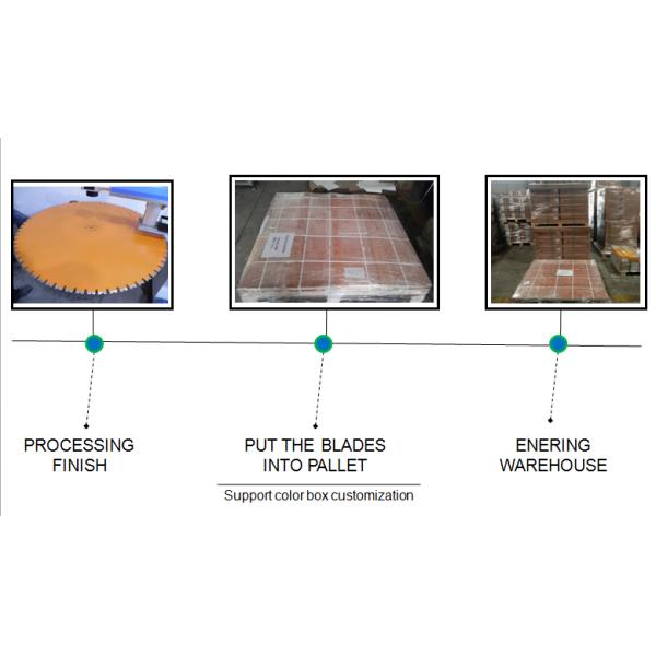 Fast Cutting 48 Inch Saw Blade , Circular Saw Diamond Blade 30.25-32.32kg