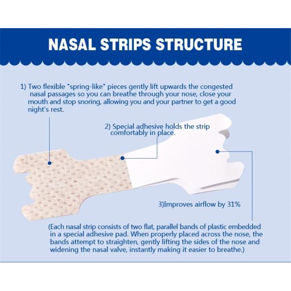 Nose Care Collagen Nose Patch Detox , Breathe Disposable Drug Free Nasal Strips