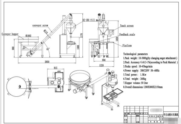 SanhePMT Coco Spice Chili Curry Pepper Filling Packing Machine For 10g - 500g Powder Bagging