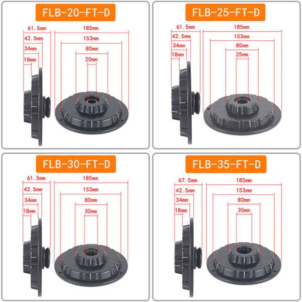 Крышка смычка конуса гидравлического цилиндра замка SGS быстрым усиленная валом