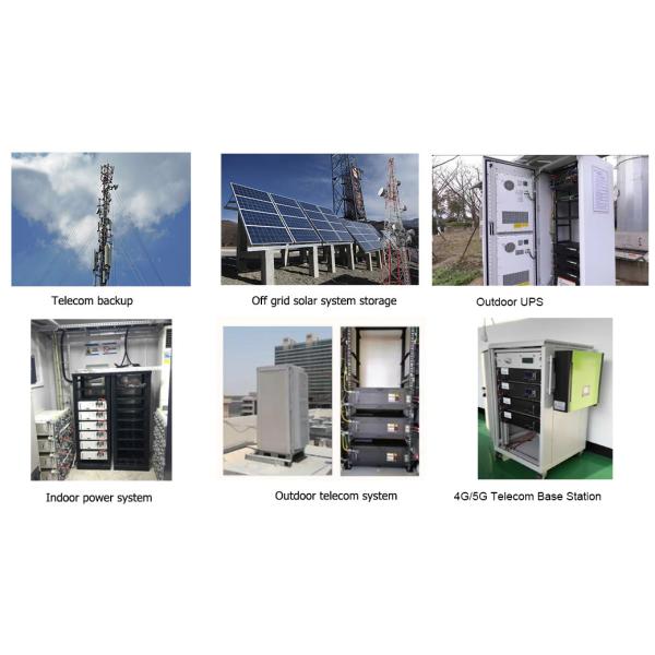 48V 25Ah LiFePO4 Battery Pack for Telecom UPS & Base Station Backup with MODBUS Communication