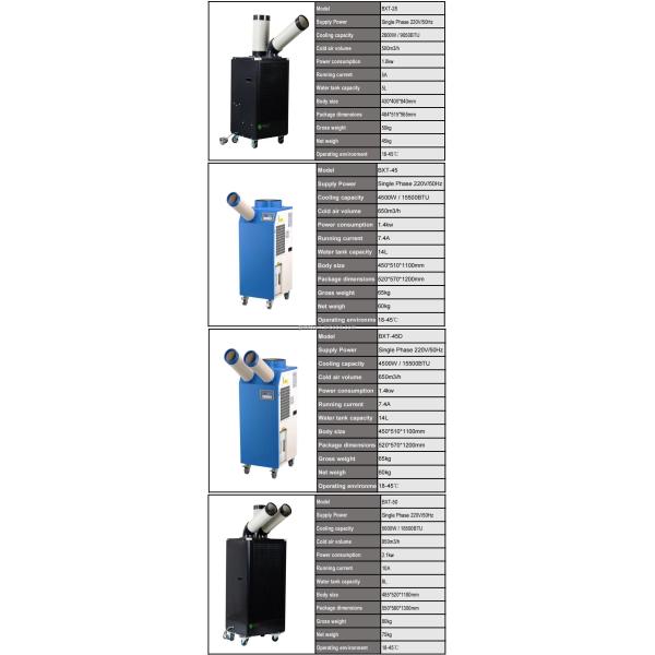 Промышленные мобильные кондиционеры для палаточных мастерских