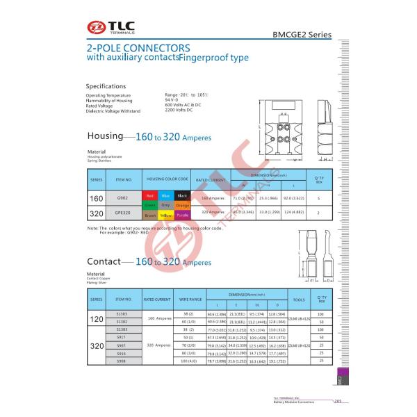 2 Pole Connectors For Battery Applications 1000MΩ Insulation Resistance 50-350A