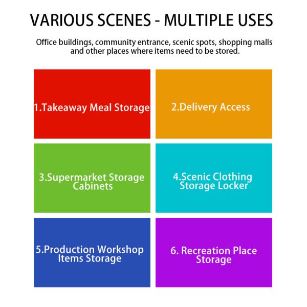 Intelligent Cold Rolled Steel Electronic Locker Self Pick-up Parcel Delivery Cabinet with Smart System