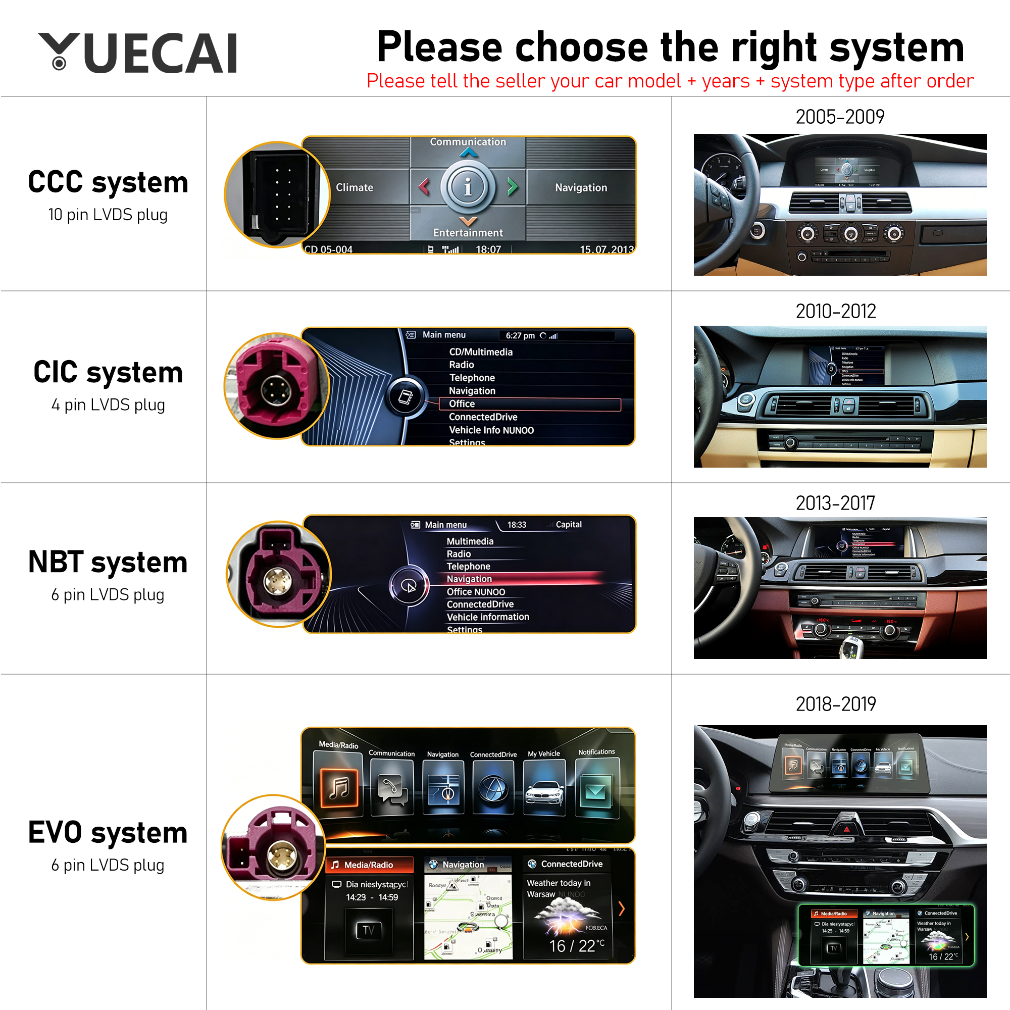 12.3inch OLED Android Touchscreen Car for Screen for BMW 5 Series/E60 2005-2009 with Frame & Harness
