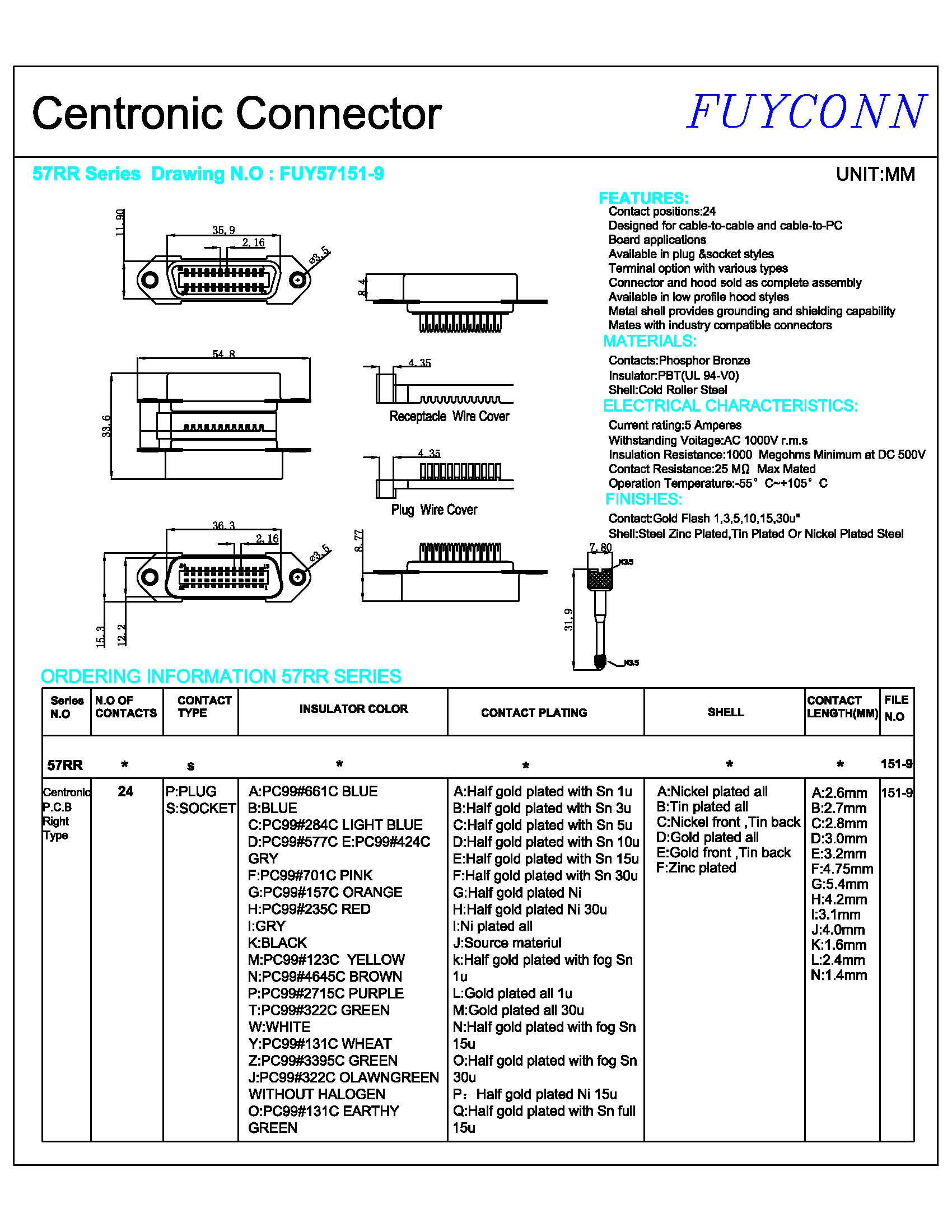 Тип соединителя IDC IEEE 488 GPIB 24P женский гофрируя Centronics