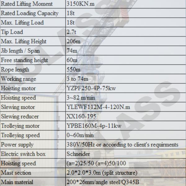 QTP7427 Topless 74m Jib Lenght 18ton Max. Load Flattop Tower Crane with Low Price