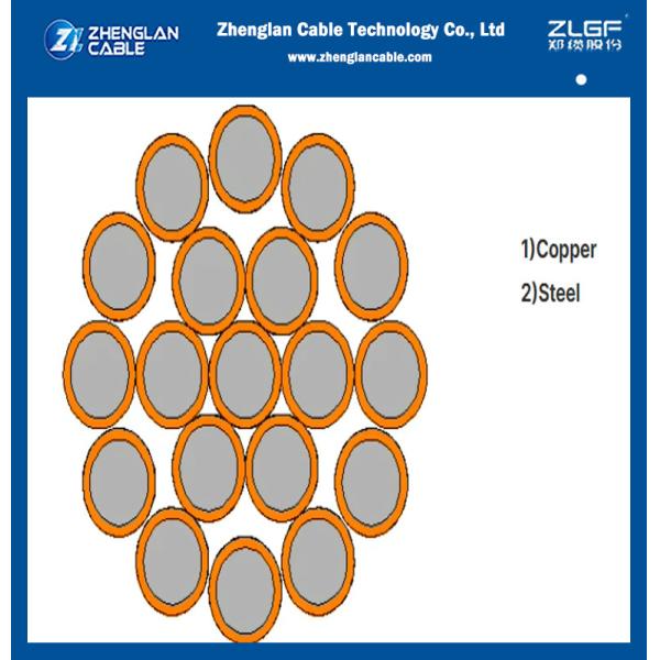High Purity Bare Copper-clad Steel  30% IACS, 40% IACS Copper Weld ASTM Standard single wire, 3, 7, and 19 cable strands