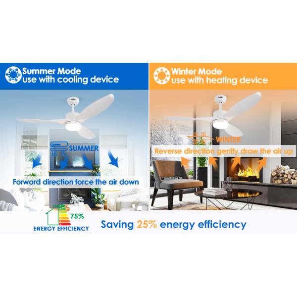 Fã de teto branco do diodo emissor de luz de 3 lâminas plásticas, fã de teto impermeável com o motor leve da C.C.