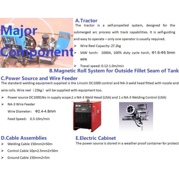 MLTW-P/J Автоматическая машина для сварки задниц и углов с сварным напряжением 20-45 В