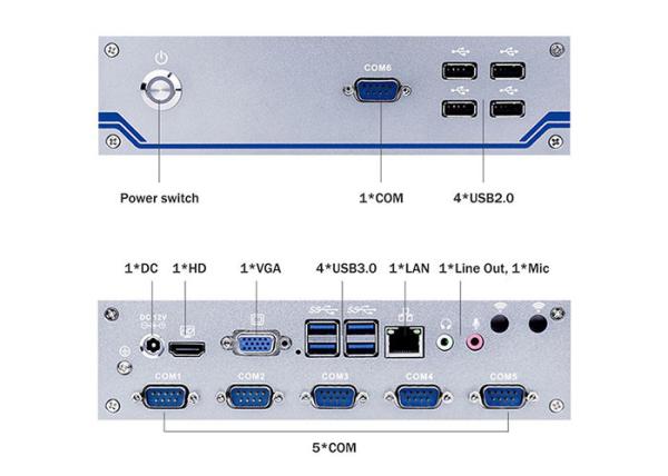 Aluminum Alloy Fanless Industrial Pc Dual Lan I7 8265u 16G Ram