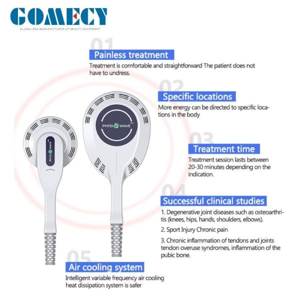 High Energy Physio Magneto Therapy Machine Pain Relief Body Pain Care Rehabilitation Induction Magnetic Ring Treatment
