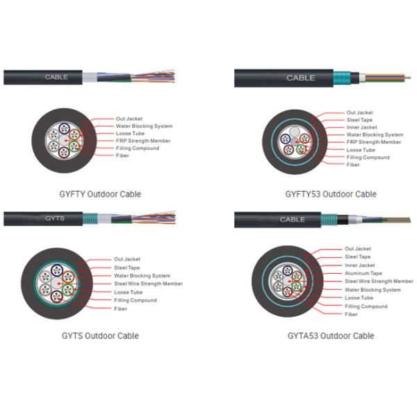GYFXY 12 Core SM MM Outdoor Optical Fiber Cable Black PE LSZH Sheath