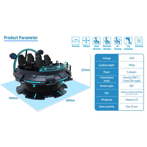 Динамические световые эффекты DeepoonE3 VR Cinema 360 градусов