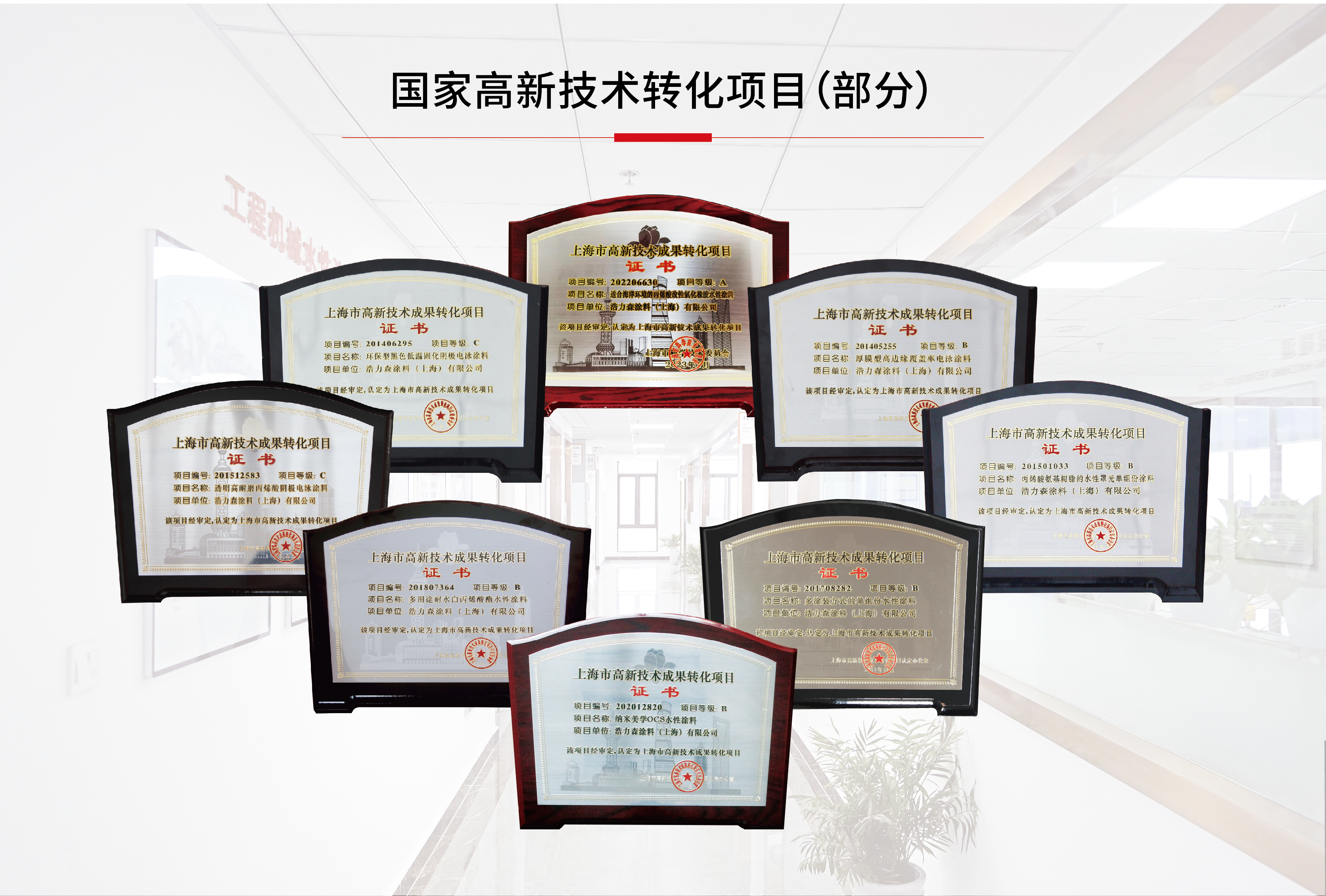 HLS Coatings (Shanghai)Co.Ltd