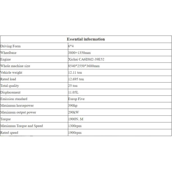 6*4 FAW Dump Truck Euro 2 Engine Emission Standard