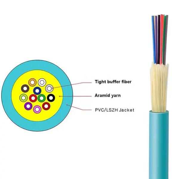 ODM OEM Indoor Fiber Optic Cable Single Mode / Multimode With Various Connectors
