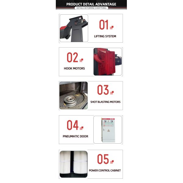 Wheel Shot Blasting Machine Rotary Table Shot Blast Machine