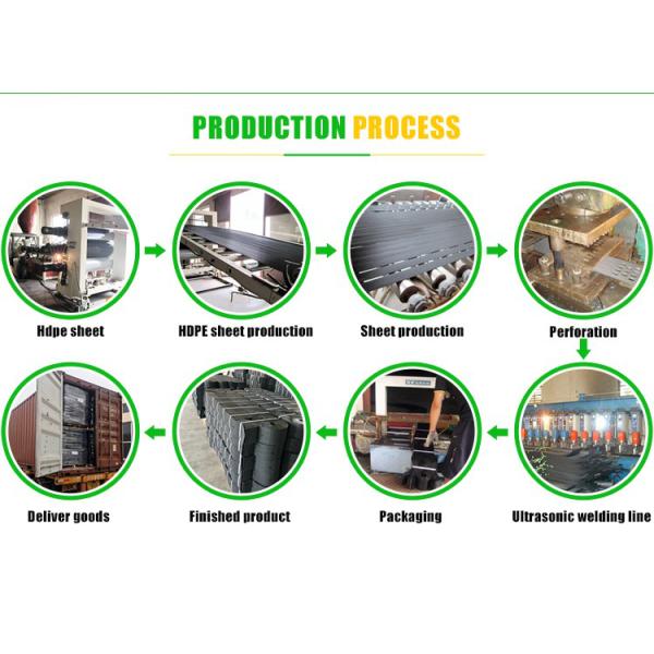 Емкость нагрузки пластикового стабилизатора подъездной дороги гравия Геоселл Хдпе хорошая, чернота, зеленый цвет, зарывает желтый цвет