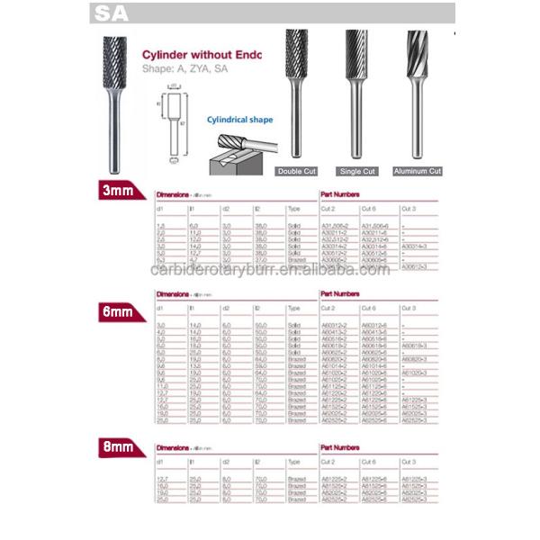 Customized High Quality  Power Tools Parts Gold Coated Electric Hardware Grinding Tool Yellow Coating Tungsten Carbide Burrs